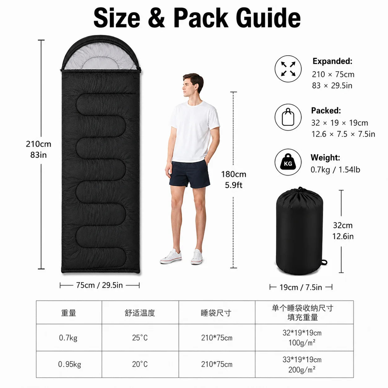 Portable Outdoor Sleeping Bag For Camping Travel Emergency Use Lightweight Warm Sleeping Sack