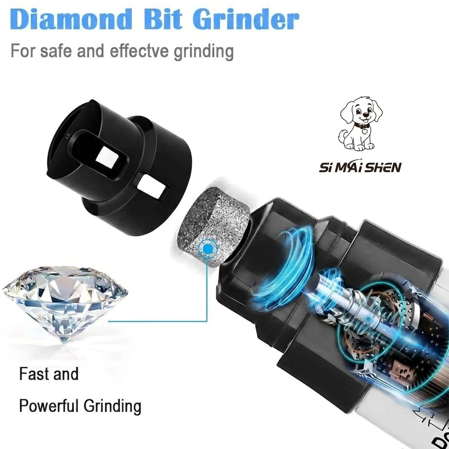 Dog Nail Grinders Painless USB Charging Rechargeable Pet Nail Clippers Quiet Electric Dog Cat Paws Nail Grooming Trimmer Tools