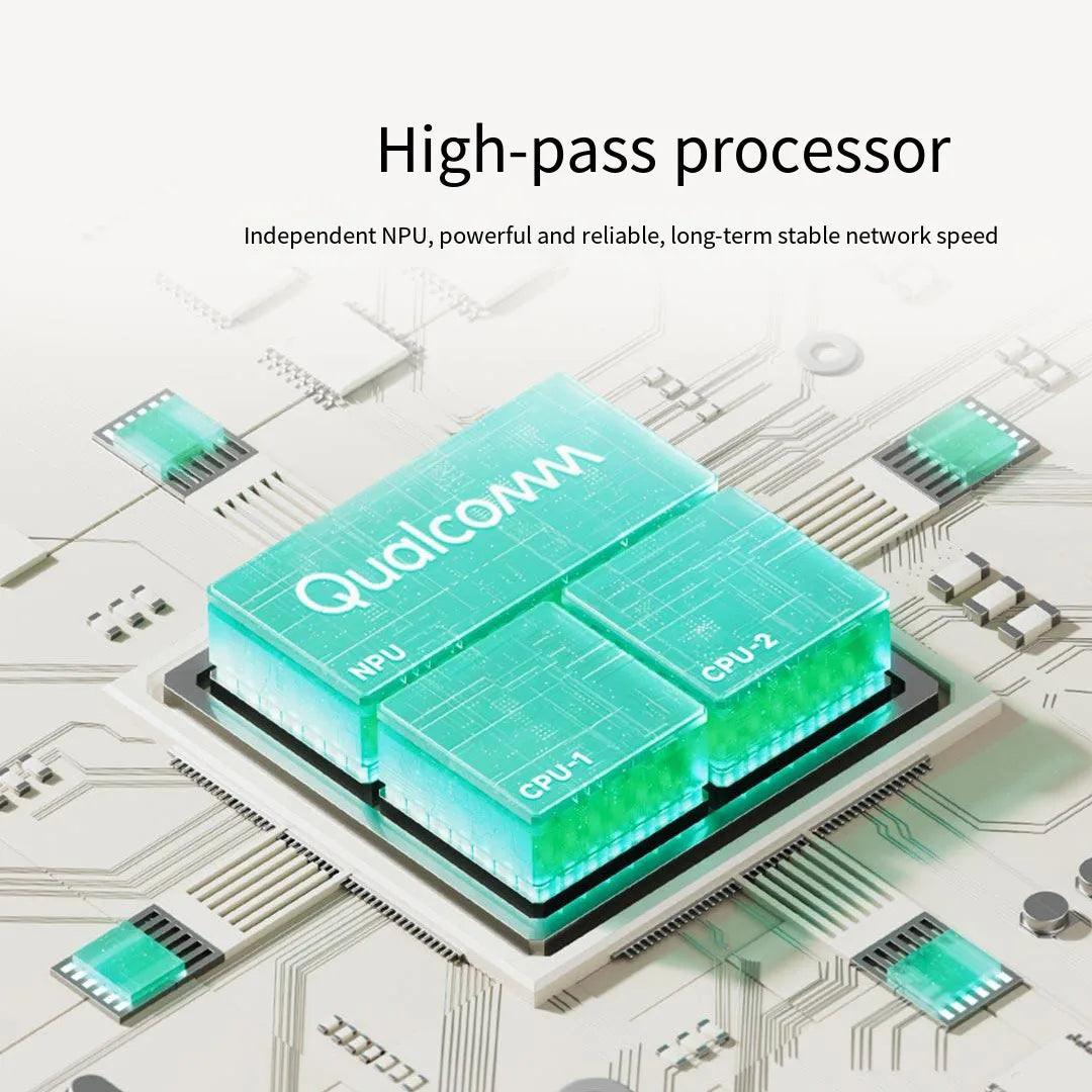 Xiaomi Mijia Router WiFi6 3000Mbps 2.4G/5GHz Dual DAN/LAN ports Qualcomm Processors 256MB Memory Mesh Game Accelerator
