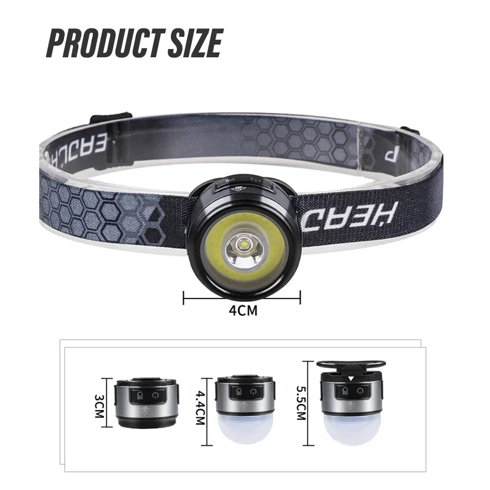 Headlamp Headband Rechargeable Mining Lamp Ultra-Bright Cap Clip Camping Construction Adjustable Strong Light LED