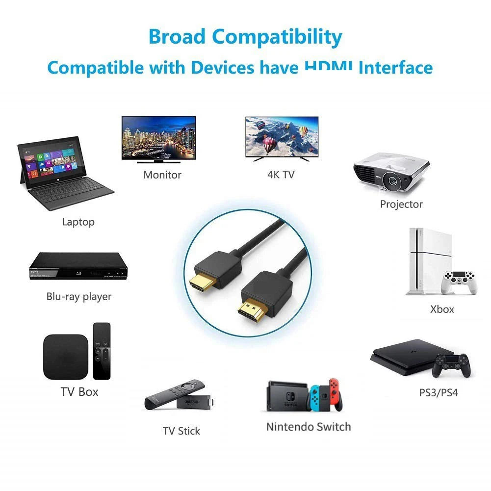 4K@60Hz For HDMI Male to Male Cable High Speed 2.0 Cable Gold-Plated Connectors Cable HDR 3D 2160P 1080P UHD TV Blu-ray Xbox PS