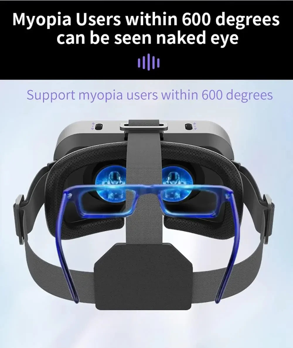 VR Headset Compatible with Phone Within 4.7-7.2inch Display Screen- Universal Virtual Reality Goggles- New 3D Glasses