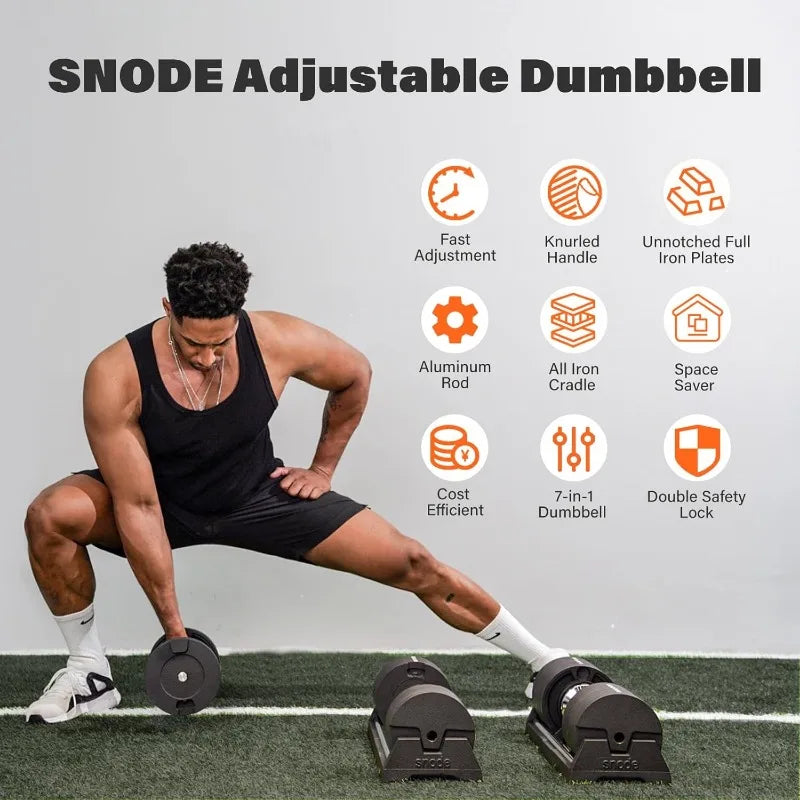 Drop Resistance 80 lbs Adjustable Dumbbell Set- Exhaustion Training Weights Adjustable Dumbbells- Fast Adjust, Compact Design