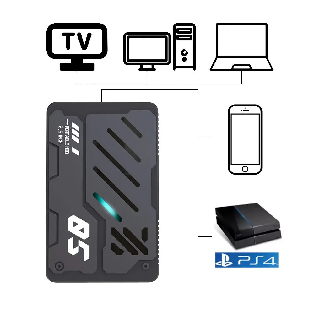 2.5 inch Mecha Style RGB Portable External Hard Drive 160G 250G 320G 500G 750G 1TB USB 3.0 for PC PS4 PS5 Mobile Phone Laptop
