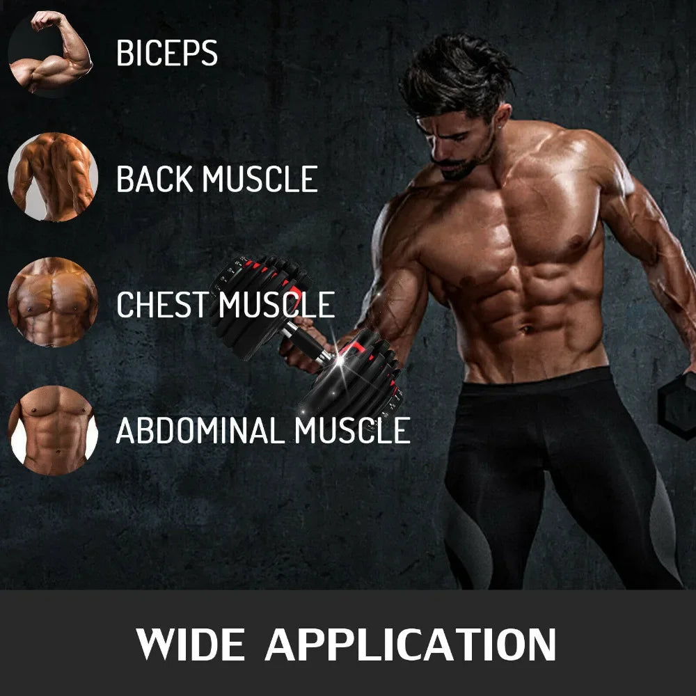 SIHAO 24KG Adjustable Dumbbells Set Home Workout Fitness Equipment Anti-Slip Handle Full Body Training Arm Muscle Building