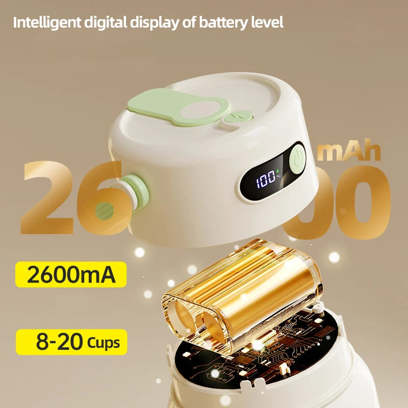 1000ML Portable Blender USB Electric Juicer Fruit Mixers Fruit Home Smoothies Mixer Multifunctional Juice Maker Machine Blender