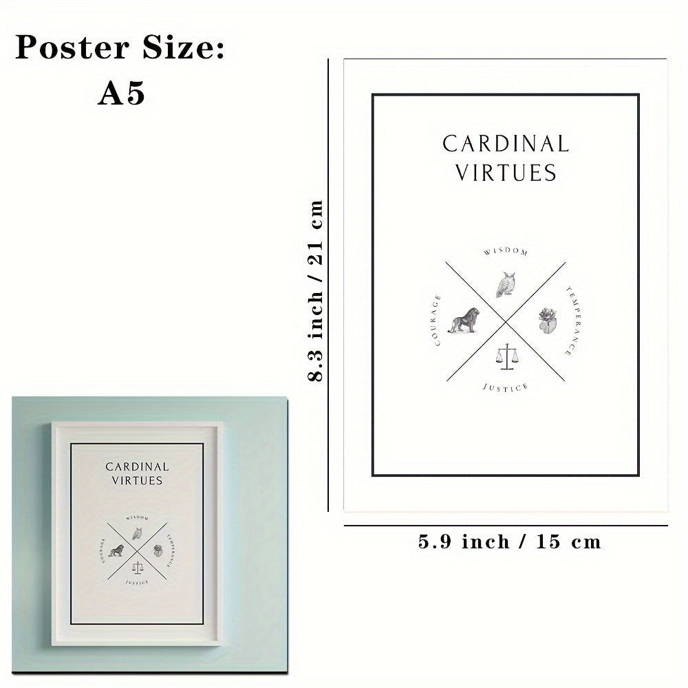 1pc Large Size, Modern Art Design, Minimalist Style, Stoicism Poster, No Frames Included, Gift For Room Decor, Kitchen Dining Room Wall Painting