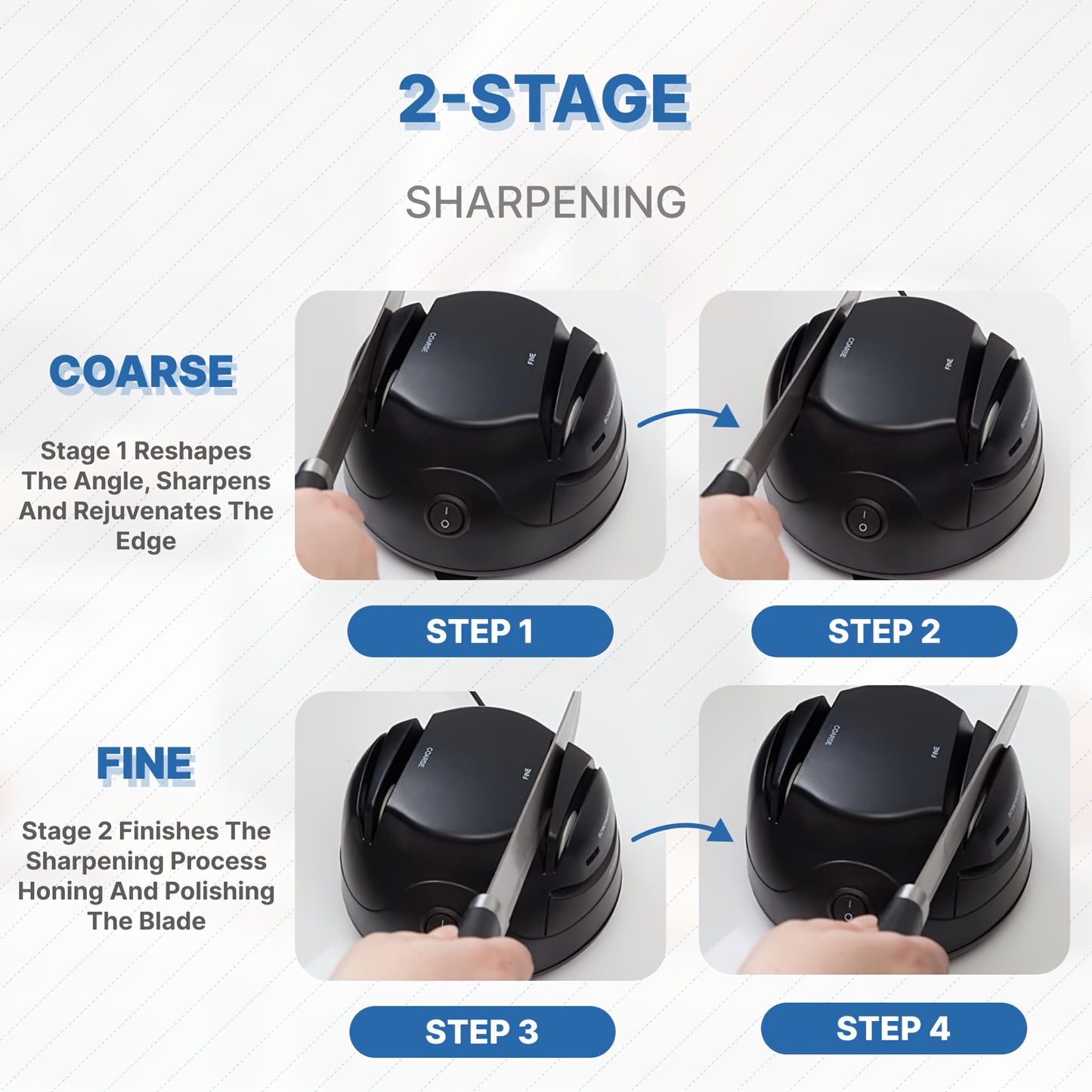 WANVOAPLS Electric Knife Sharpener 28D-4 Model - Professional 4-Slot Sharpening System, Dual Voltage (36V-100V) with US Plug, ABS Material - Ideal for Kitchen Knives, Kitchen Knives And Utensils|Modern Kitchen Accessory|Durab