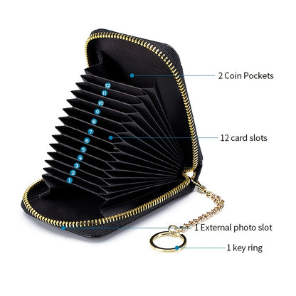 [RFID Credit Card Holder] Casual RFID Credit Card Holder, Multi-compartment Wallet - Simple Zip Around Card Case