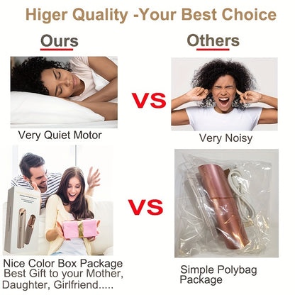 Women's Painless Hair Remover, Battery Powered Facial Hair Remover