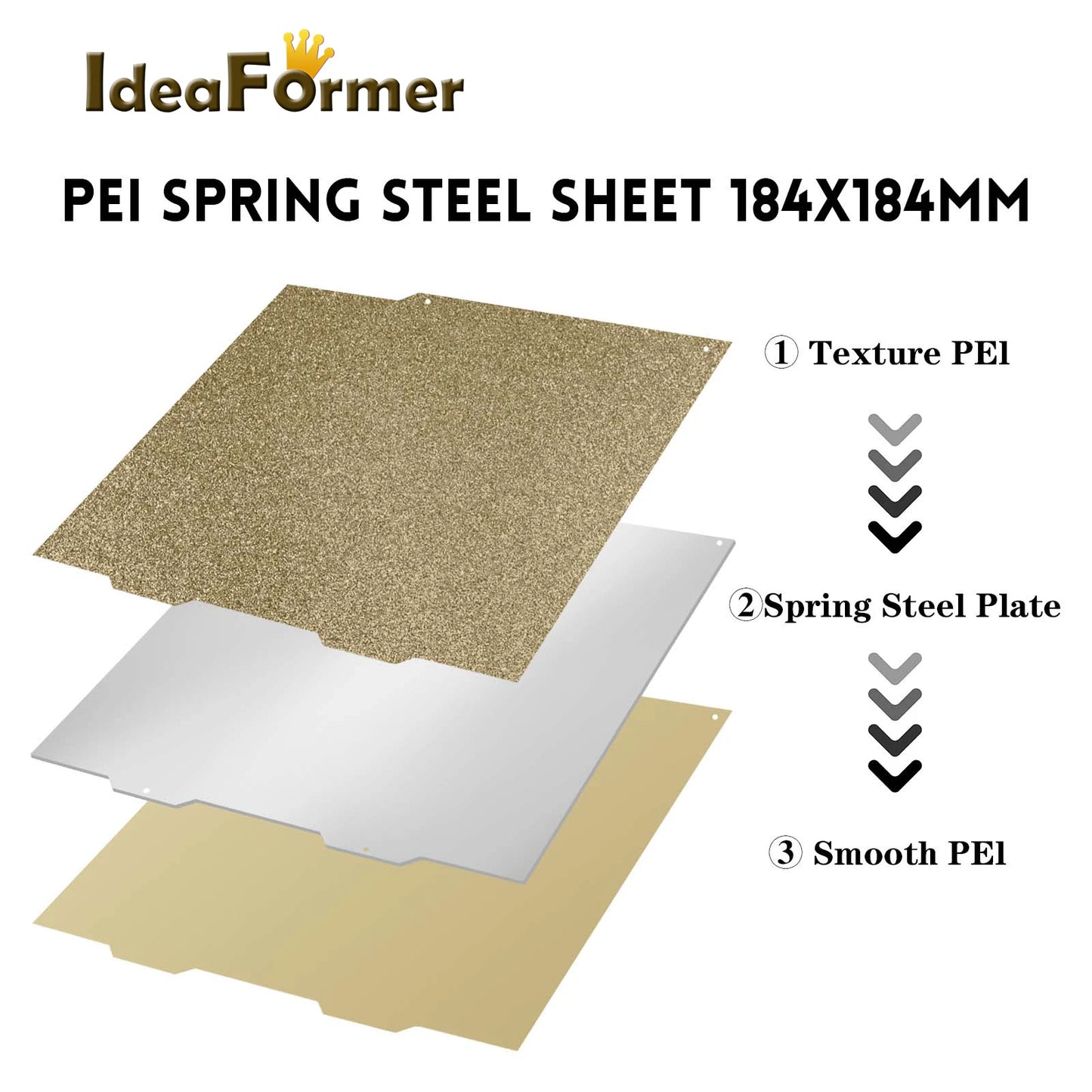 For Bambu Lab A1 Mini Build Plate Double Sided texture PEI smooth PEO PET Bed Spring Steel Sheet 184x184mm For Bambulab A1 Mini.
