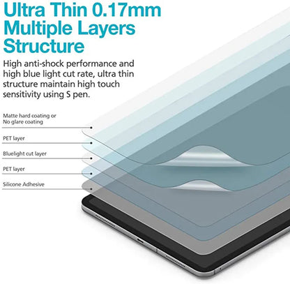 2pcs Universal 5/6/7/8/9/10/11/12inch Screen Protectors C Protective Pet Film FOR mobile Smart phone Tablet/Car GPS LCD/MP3 4