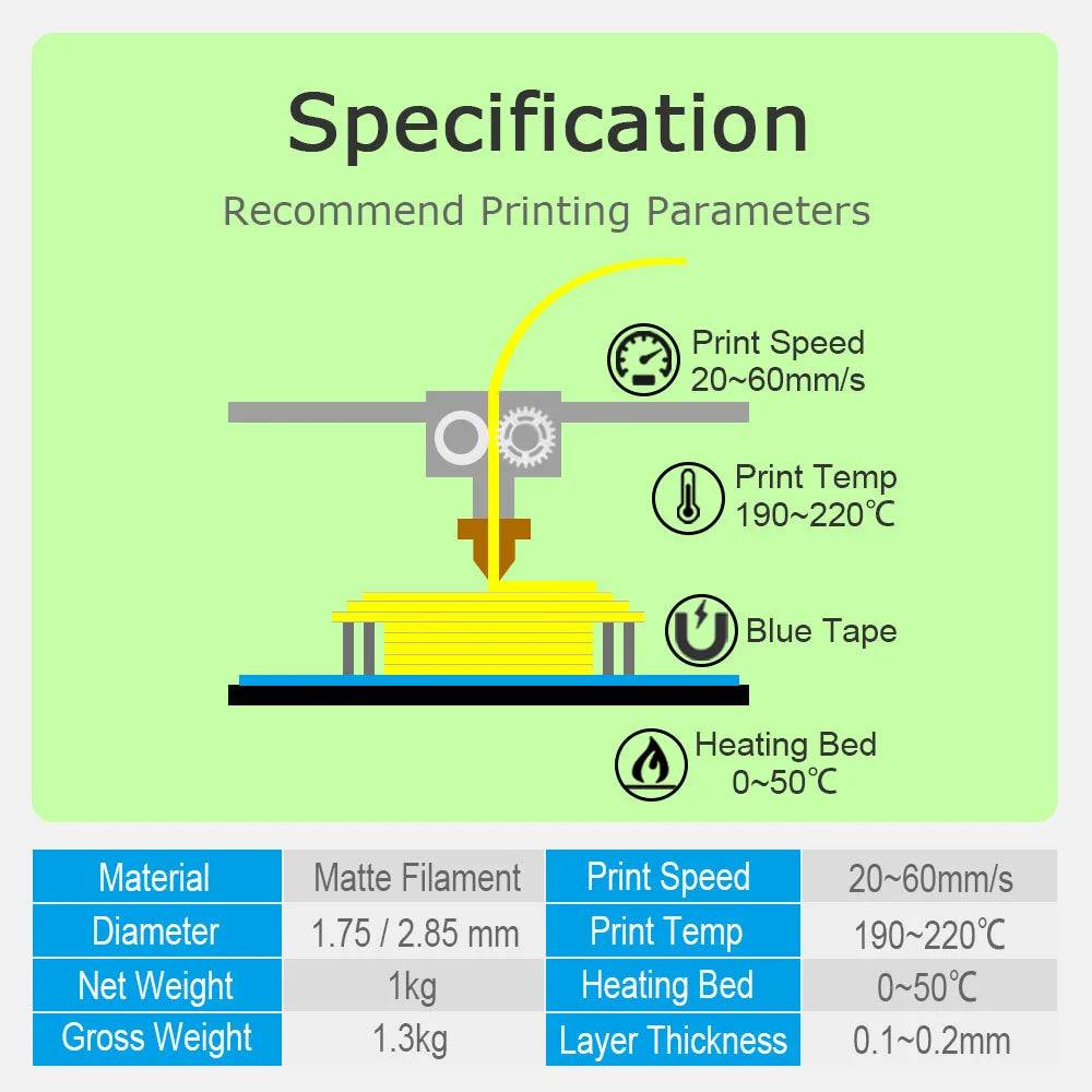 Matte Pla Filament 3D Printer 1.75Mm 1Kg Plastic Thread 10M 100G Sample Black Gray White Grey