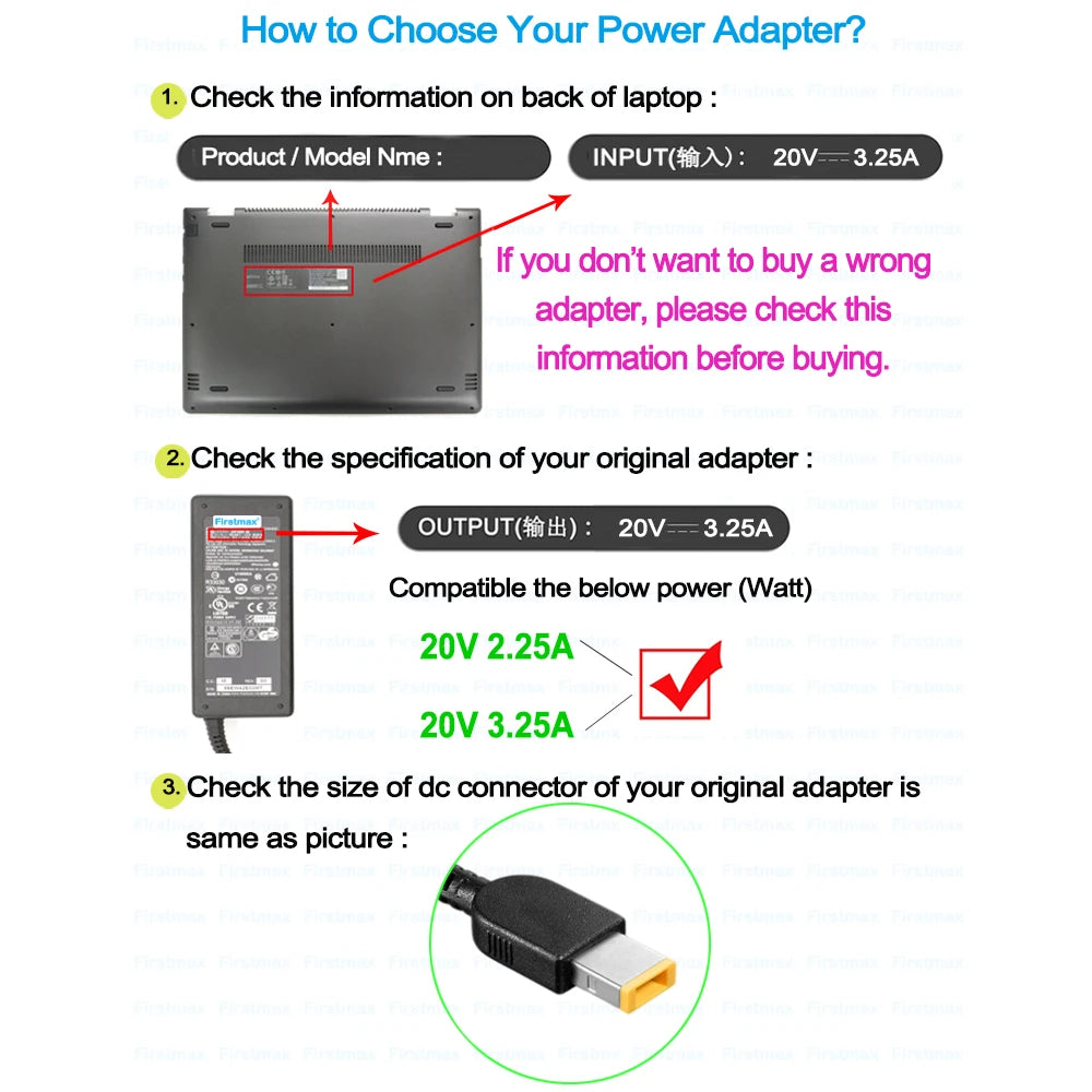 20V 3.25A 65W AC adapter for Lenovo ThinkCentre M53 M73 M83 M93 M93p M700 M710 M720 M900 M910 M920 Tiny Chromebox 10H TIO power