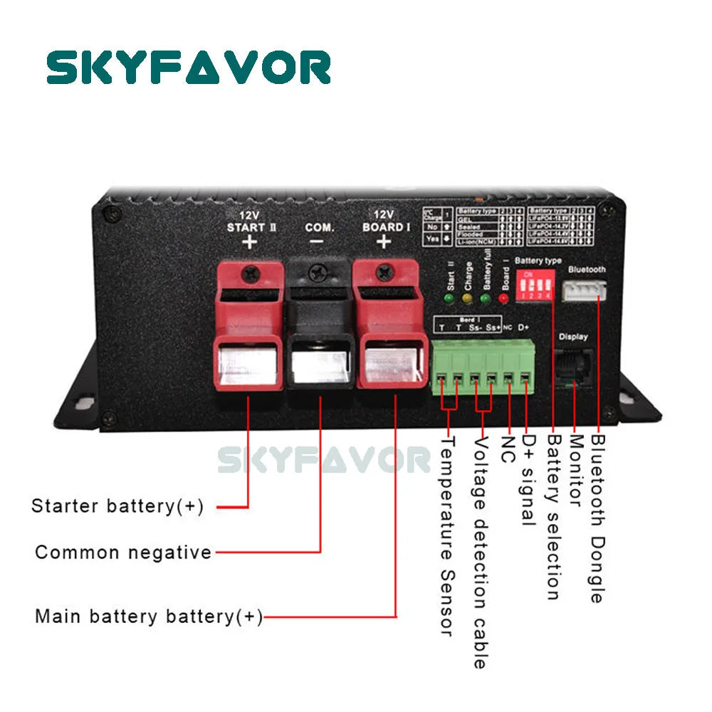 Trending 12V to 24V 25A Smart Fast MPPT Solar RV Battery Charger 30A DC to DC Auto Charger Electric Trending Products