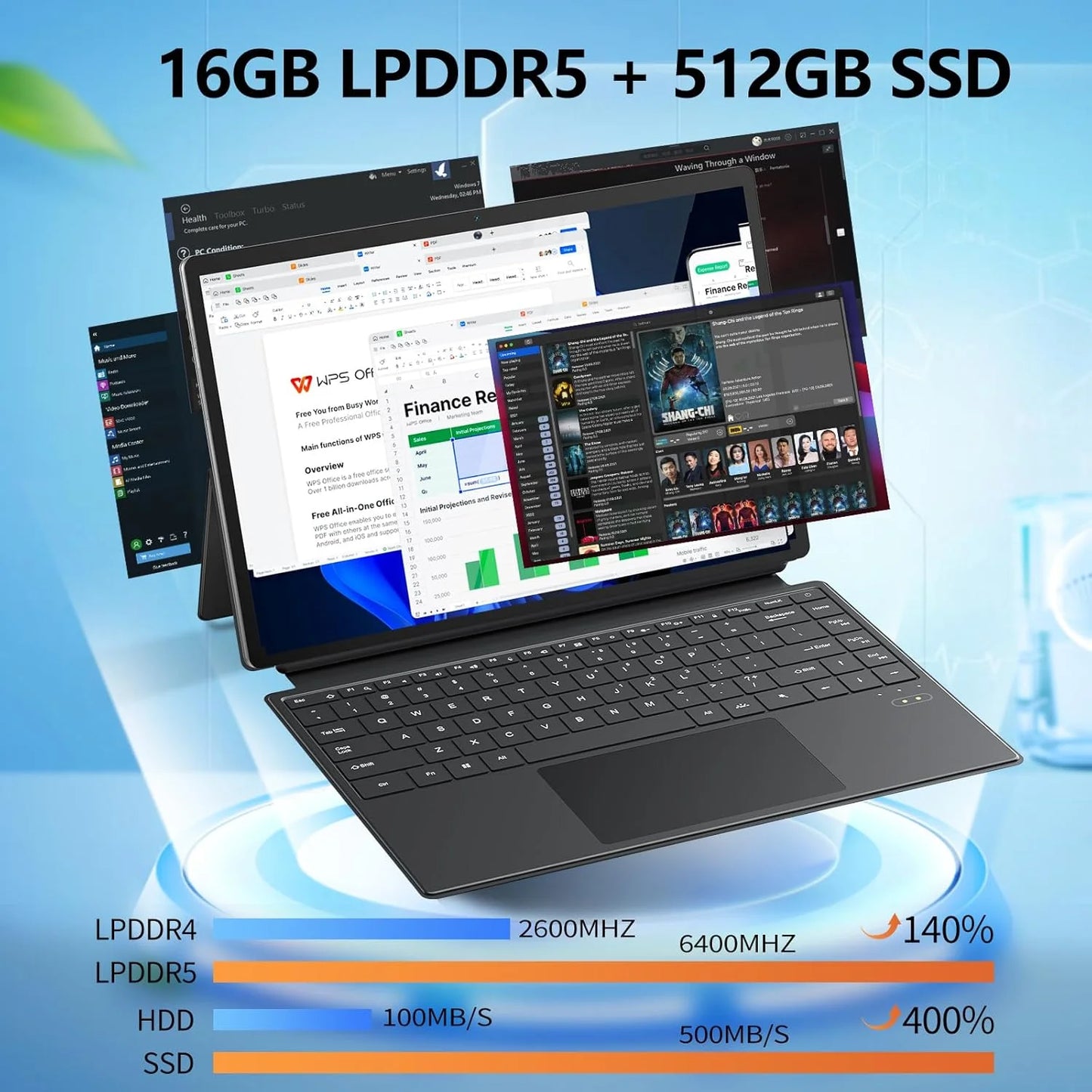 Super Cheap 2 in 1 Laptop Touchscreen14 Inch Tablet Laptop Computer Intel 12th Gen N100 16+512GB Business Laptop