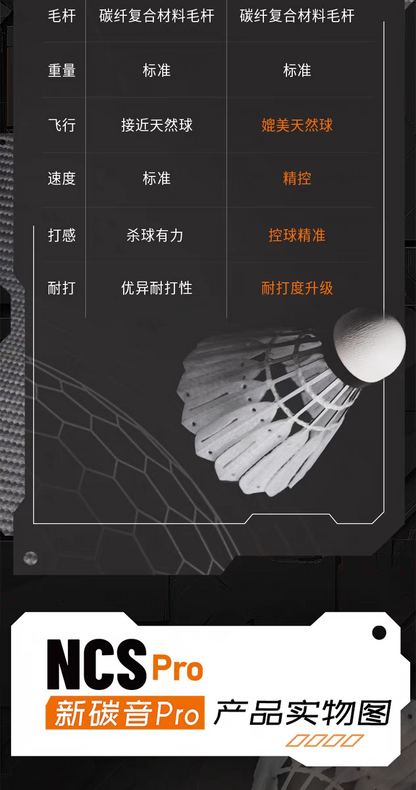 2025 Original  Brand1 tube 12 pcs NCS Pro Ball endurance, flight stability, NCS PRO artificial badminton ball