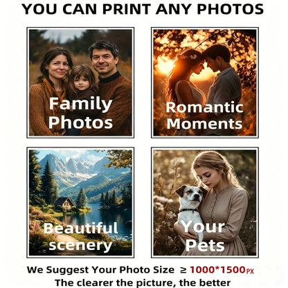 Custom Posters  Personalized Wall Art  Custom Pet Photos  Custom Your Own Photos  Canvas Printing For Room Decor  Wall Decor