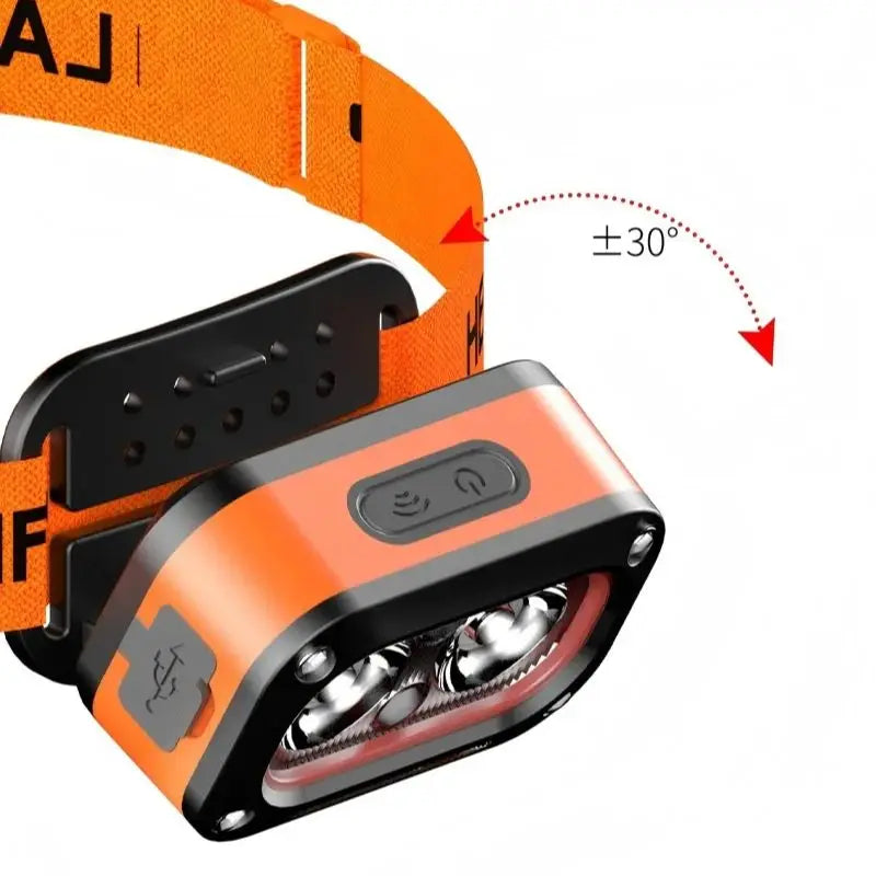 Rechargeable LED Headlamp,Ultra-Bright Headlight with 5 Modes,USB Charging,60° Adjustable,Long-Lasting for Camping,Running
