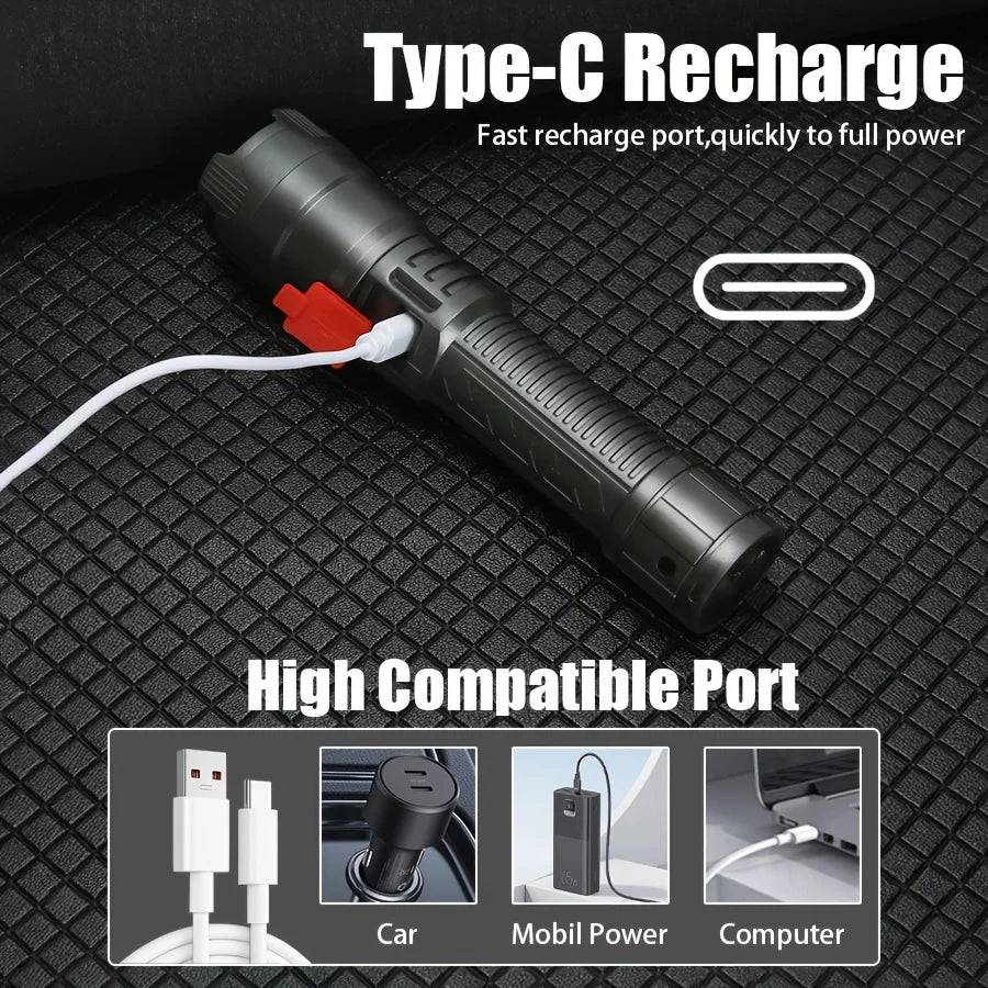 Portable headlamp+flashlight,ABS material,rechargeable,with battery level display,high-brightness lighting,for night lighting