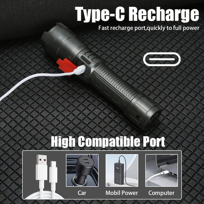 Portable headlamp+flashlight,ABS material,rechargeable,with battery level display,high-brightness lighting,for night lighting