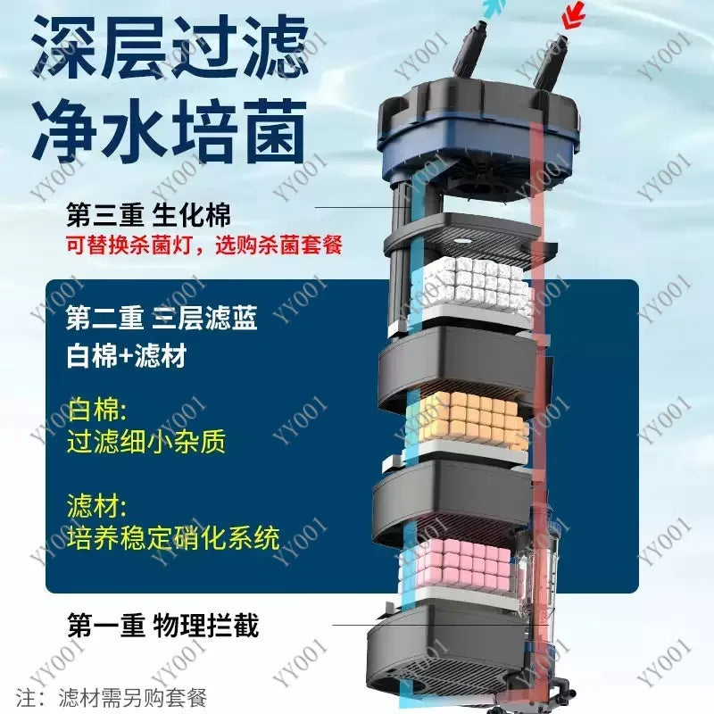 Fish Tank External Filter Canister Silent Biological Filtration Device Freshwater Saltwater Use