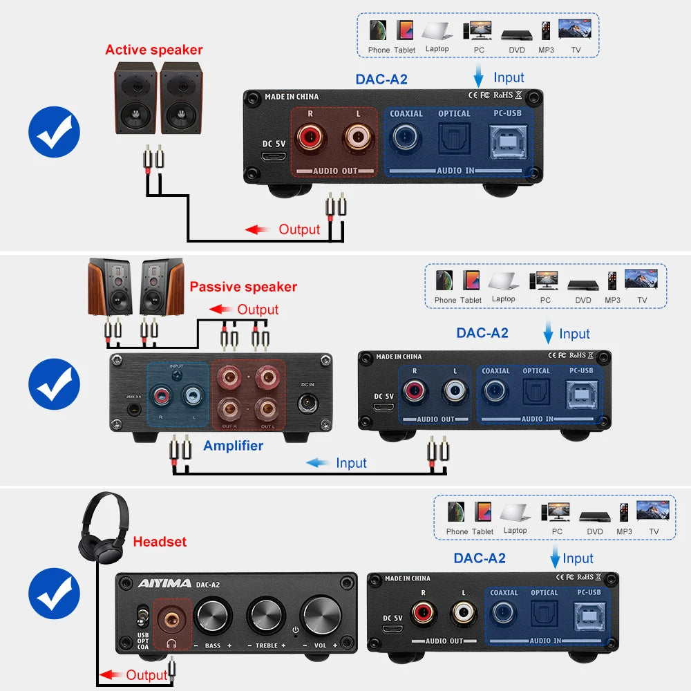 AIYIMA DAC-A2 HiFi Audio Decoder USB Headphone Amplifier Coaxial Optical Output Stereo Gaming DAC For Amplifier Active Speakers