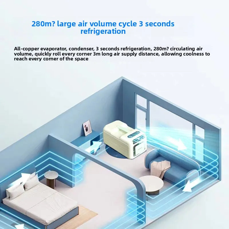 Portable Air Conditioner Mobile Cooling Unit Studio Apartment Portable AC Camping Outdoor AC Multi-Speed Regulation