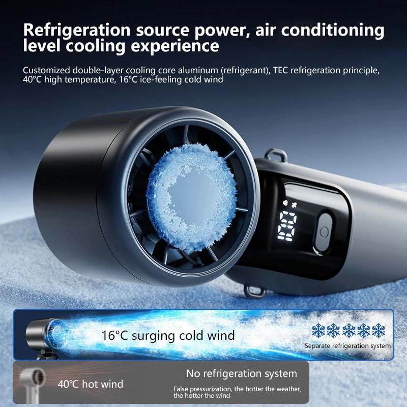 Lenovo Ice Compress Handheld Fan Portable Outdoor Usb Digital Display Folding Refrigeration High Speed Violent Turbine Small Fan