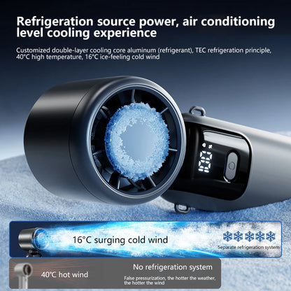 Lenovo Ice Compress Handheld Fan Portable Outdoor Usb Digital Display Folding Refrigeration High Speed Violent Turbine Small Fan