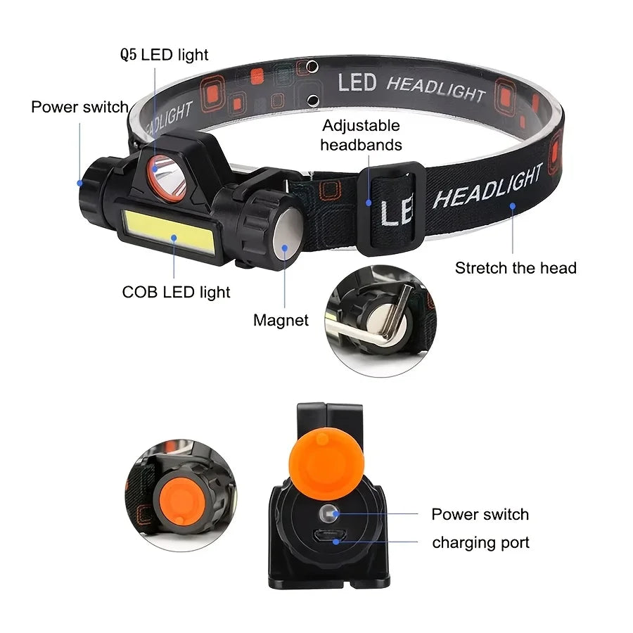 Portable headlamp+flashlight,ABS material,rechargeable,with battery level display,high-brightness lighting,for night lighting