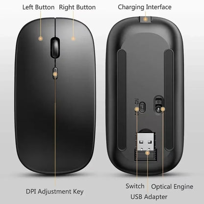 Wireless Mouse Bluetooth-Compatible Gaming Mouse (Dual Mode:BT+2.4Ghz) Ergonomic Rechargeable Mice for PC/Laptop/Macbook  ﻿