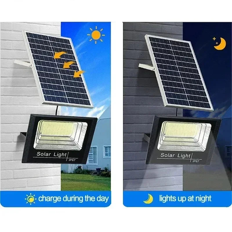 Solar Powered Lighting Automatically Lights Up In The Dark And Projects Light For Home Users Outdoor Lights Are Waterproof And