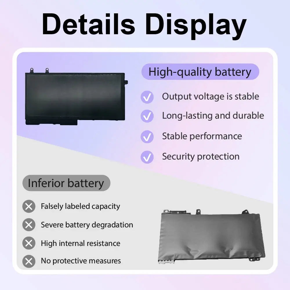 69KF2 Laptop Battery for Dell M15 R3 R4 R5 R6 R7 M17 R3 R4 XPS 15 9500 9510 9520 G7 15 7500 G15 5510 5515 5520 Precision 5550