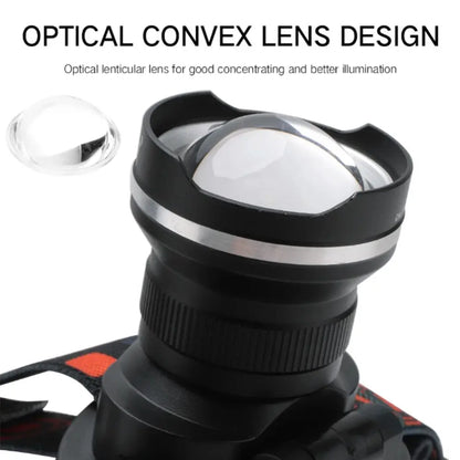 3 Lighting Modes USB Rechargeable Headlamp High Power LED High Lumens Super Bright Head Lamp Waterproof Design T6 LED
