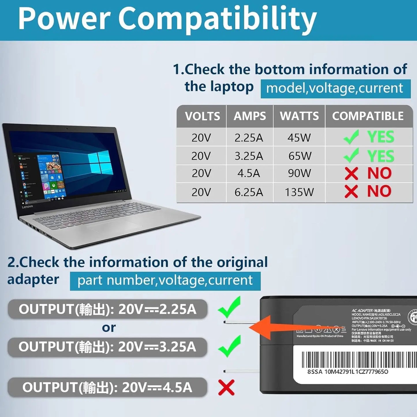 65W Charger Compatible with Lenovo V14 V15 V17, IdeaPad1 3 5 Flex4 5 6,310 330,S145S 540 L340,Yoga710 510 Laptop Power Adapter