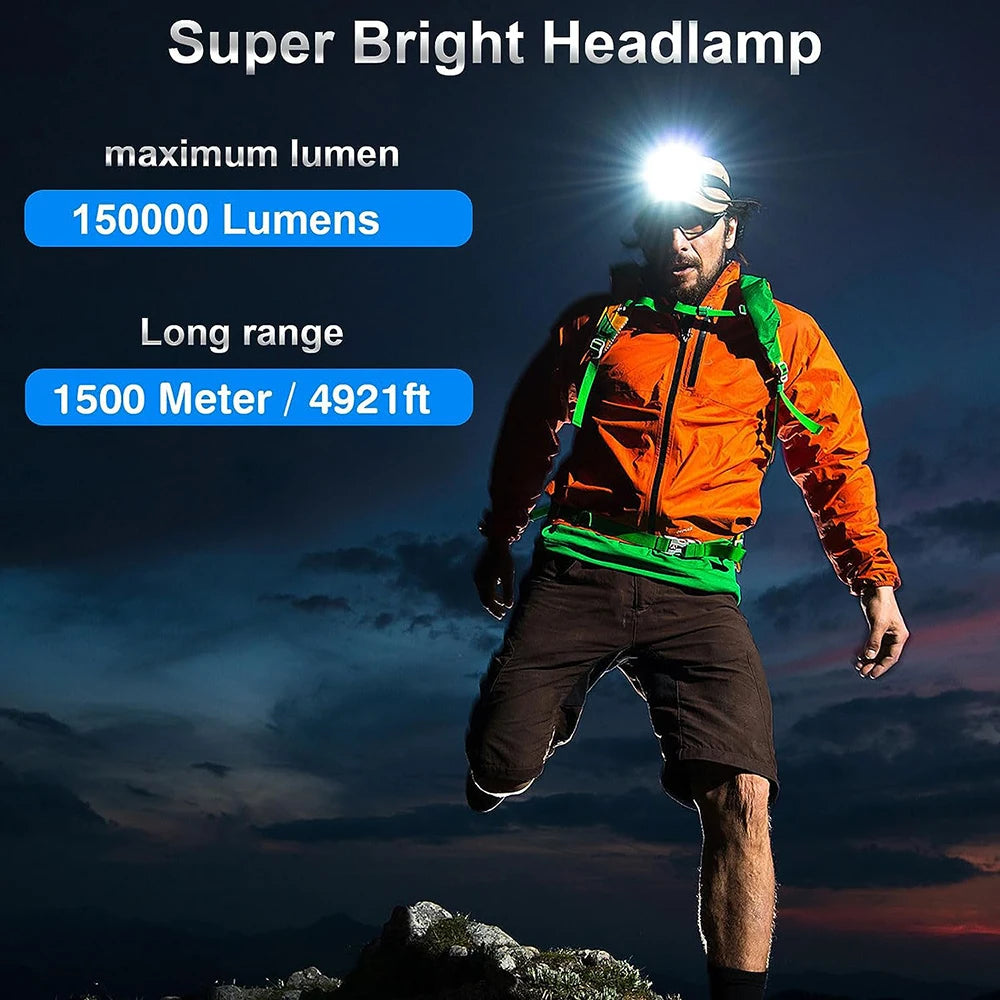 New 10000000LM Most Powerful Headlamp 800W Headlight USB Rechargeable Head Flashlight High Power Outdoor Head Lamp Fishing Light