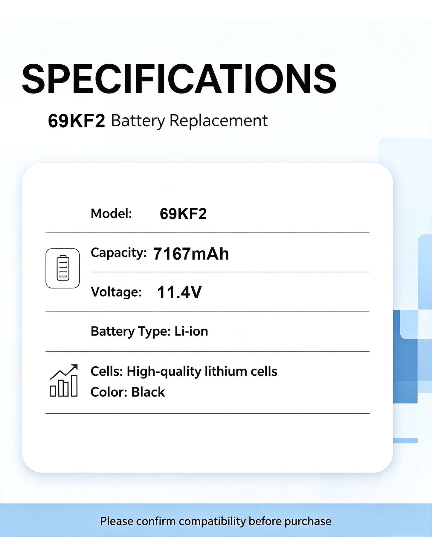 Factory Outlet 69KF2 Battery for DELL XPS 15 9500 9510 9520 9530 Precision 5550 5560G15 5511 5520 5515 5521 G7 15 7500 P91F P87F