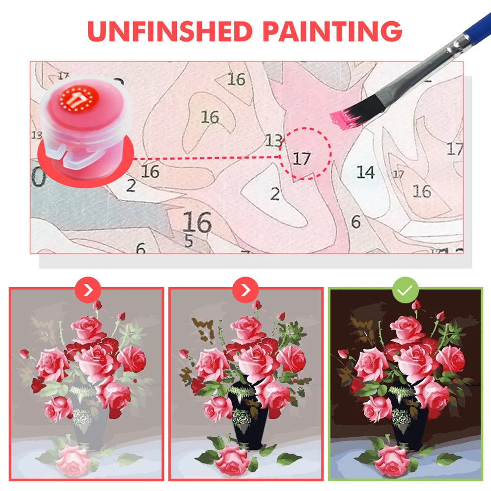 Diy Painting By Numbers Peony Flower Canvas Colouring Handpainted Gift Wall Decor Home 50×70cm Picture For Paint With Number