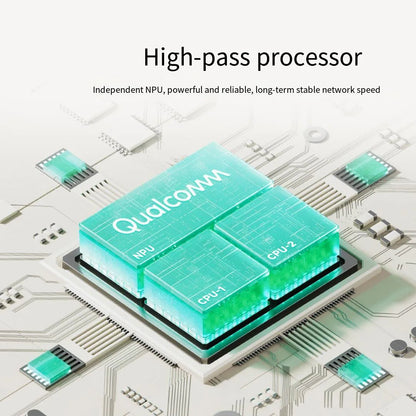 Xiaomi Mijia Router WiFi6 3000Mbps 2.4G/5GHz Dual DAN/LAN ports Qualcomm Processors 256MB Memory Mesh Game Accelerator