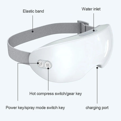 Portable Eye Massager with Heating and Mist Function Effectively Relieves Eye Fatigue and Dry Eye Syndrome Smart Eye Care Device