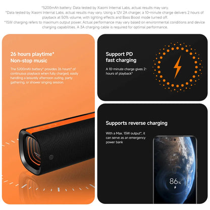 Xiaomi Sound Party 50W Powerful Sound Quality Harman AudioEFX TWS mode 26h Playtime Supports PD Fast Charging ＆ Reverse chargin