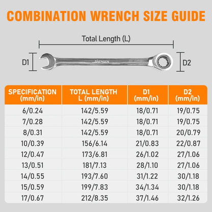 72-tooth ratchet wrench, 6-17mm adjustable range, reversible dual-head open-end wrench, perfect for auto and bicycle maintenance