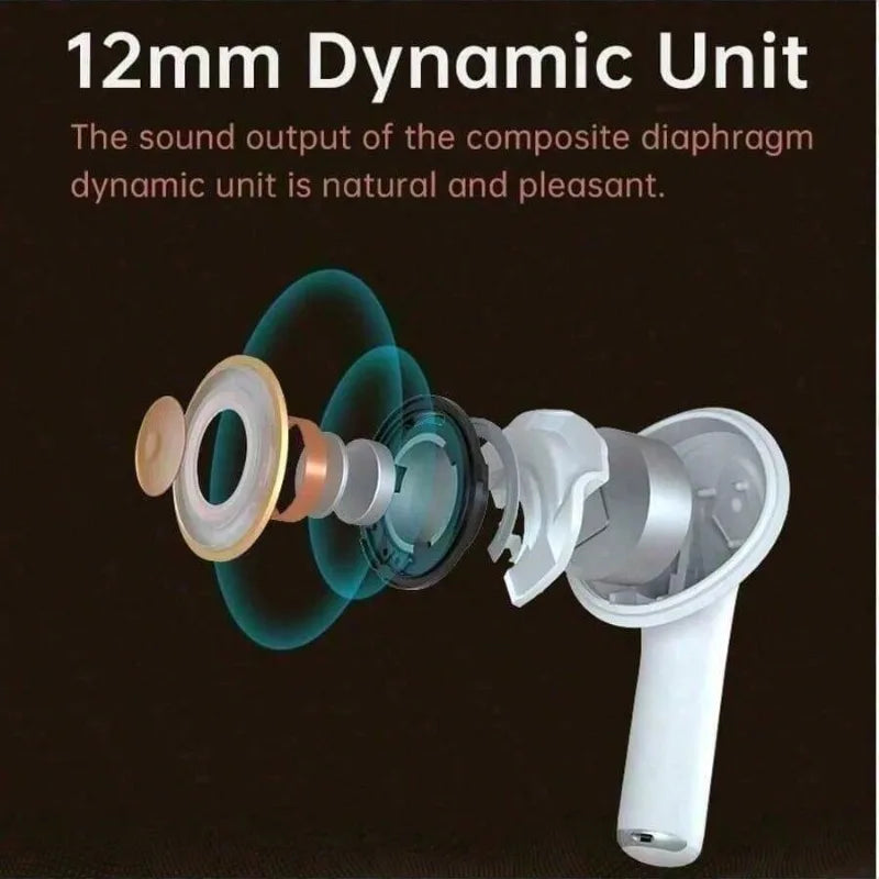 Wireless Earphones Dual Ear In Ear headphones Ultra Long Standby Running Bass Sports Earburds Music Headset With Mic