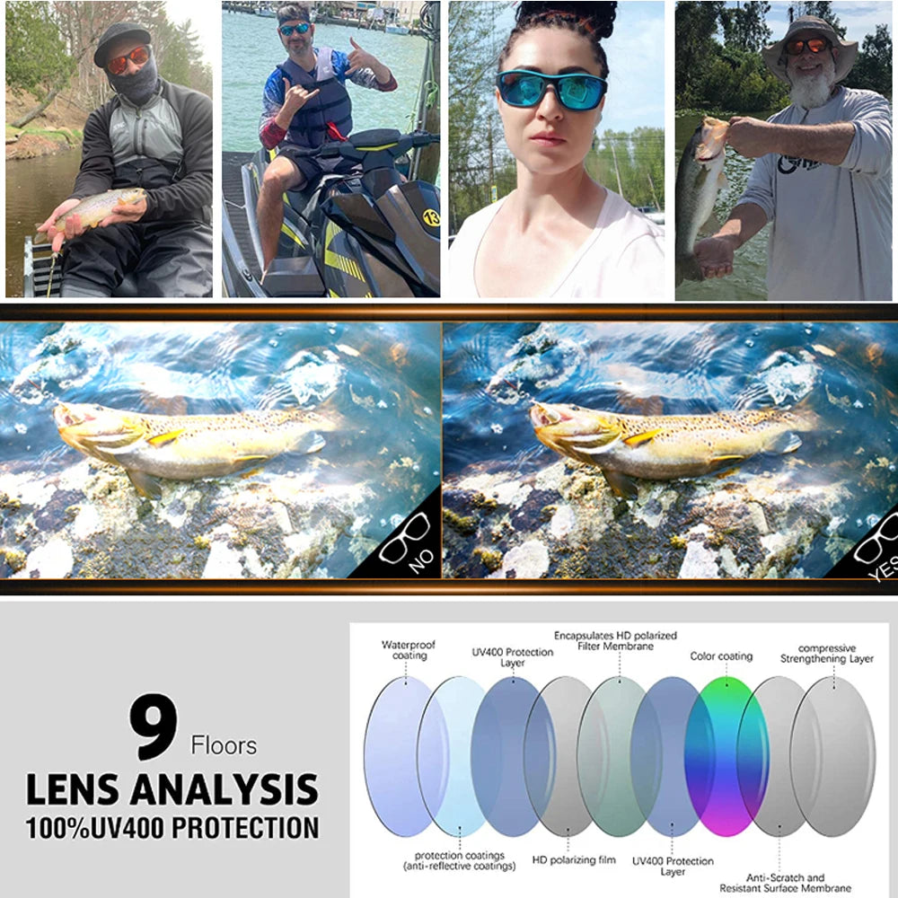High Definition Polarized Sunglasses for Men Women Outdoor Sport Fishing Sun Glasses UV400 Protection Driving Eyeglasses