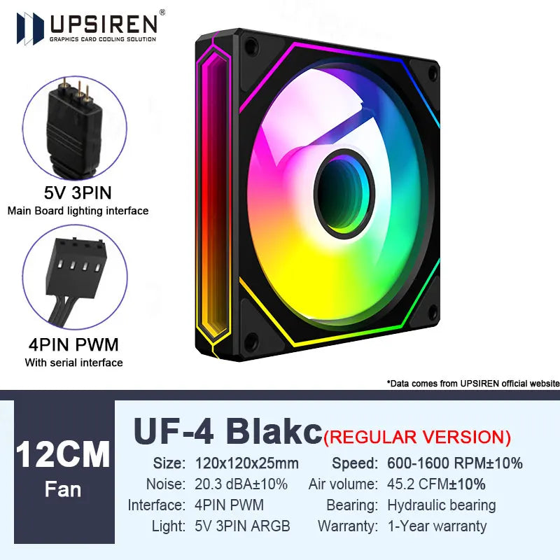 UPSIREN UF-4 Prism 6 PRO 120mm case fan 5V 3PIN motherboard light synchronization 4PIN PWM 3-sided infinity mirror 12CM