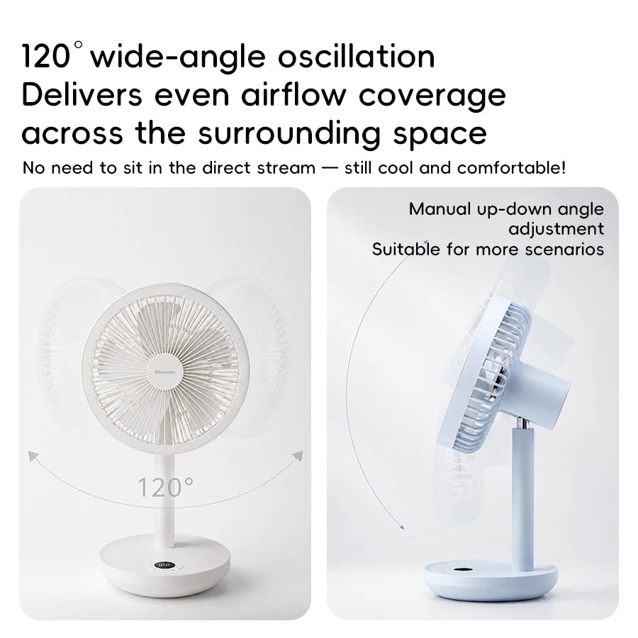 KINSCOTER Smart Oscillating Desk Fan 4000mAh USB Angle Adjustable Silent Rechargeable Fan 5 Wind Speeds for Home/Office/Gift