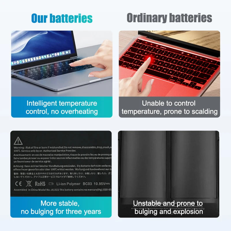 L13M4P02 L13N4P01 Laptop Battery For Lenovo Erazer Y50-70 Y70-70 Y70 Y50P-70 Y50P Y40 121500250 Tablet PC Replacement Batteries