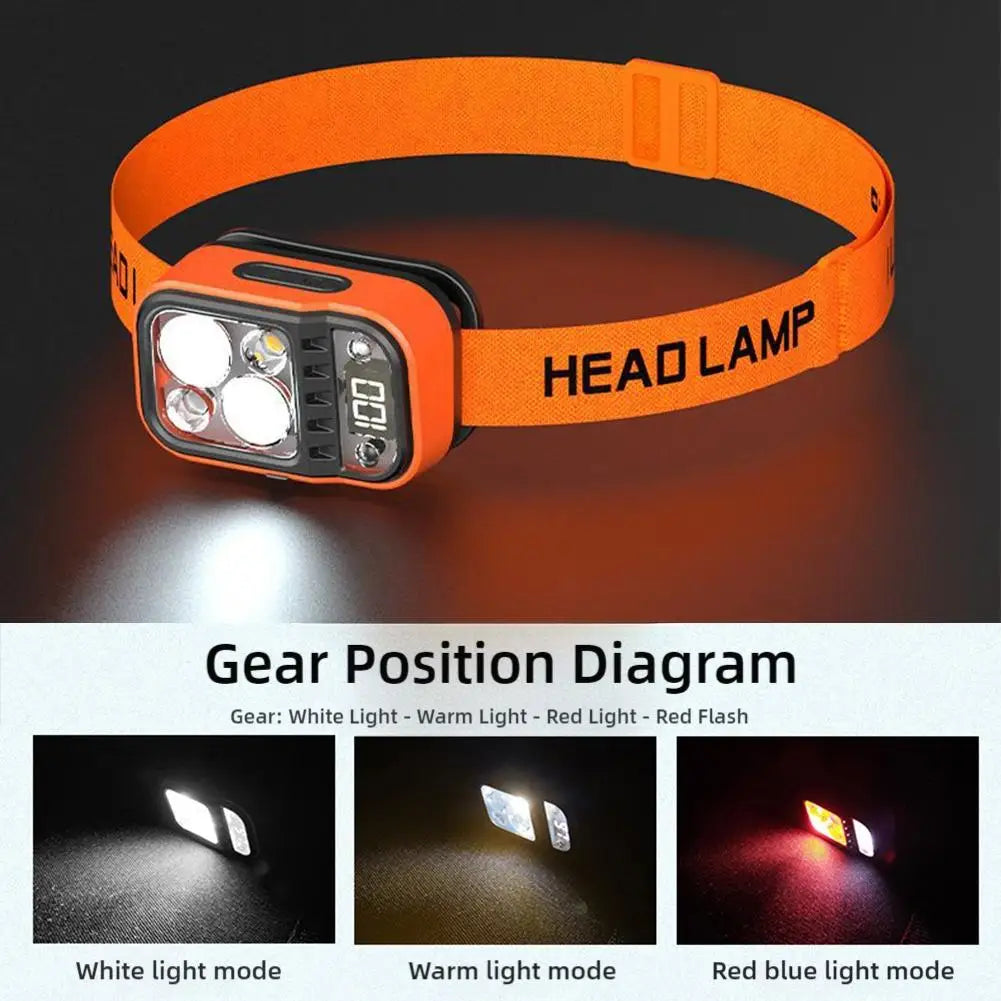Rechargeable LED Headlamp,Ultra-Bright Headlight with 5 Modes,USB Charging,60° Adjustable,Long-Lasting for Camping,Running