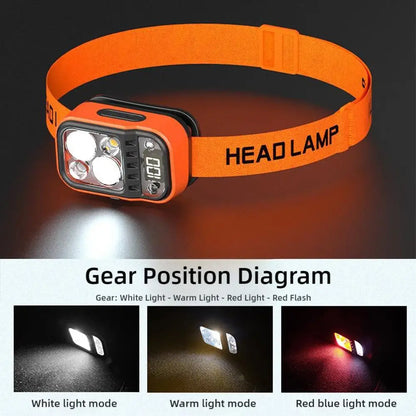 Rechargeable LED Headlamp,Ultra-Bright Headlight with 5 Modes,USB Charging,60° Adjustable,Long-Lasting for Camping,Running